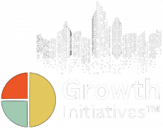 Initiative Portfolio Management OneCity (5)